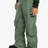 Mens Quiksilver Snow Pants | Mission Shell Pro Gore-Tex® Snow Pants