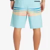 Mens Quiksilver Boardshorts | Surfsilk Air Brush 19